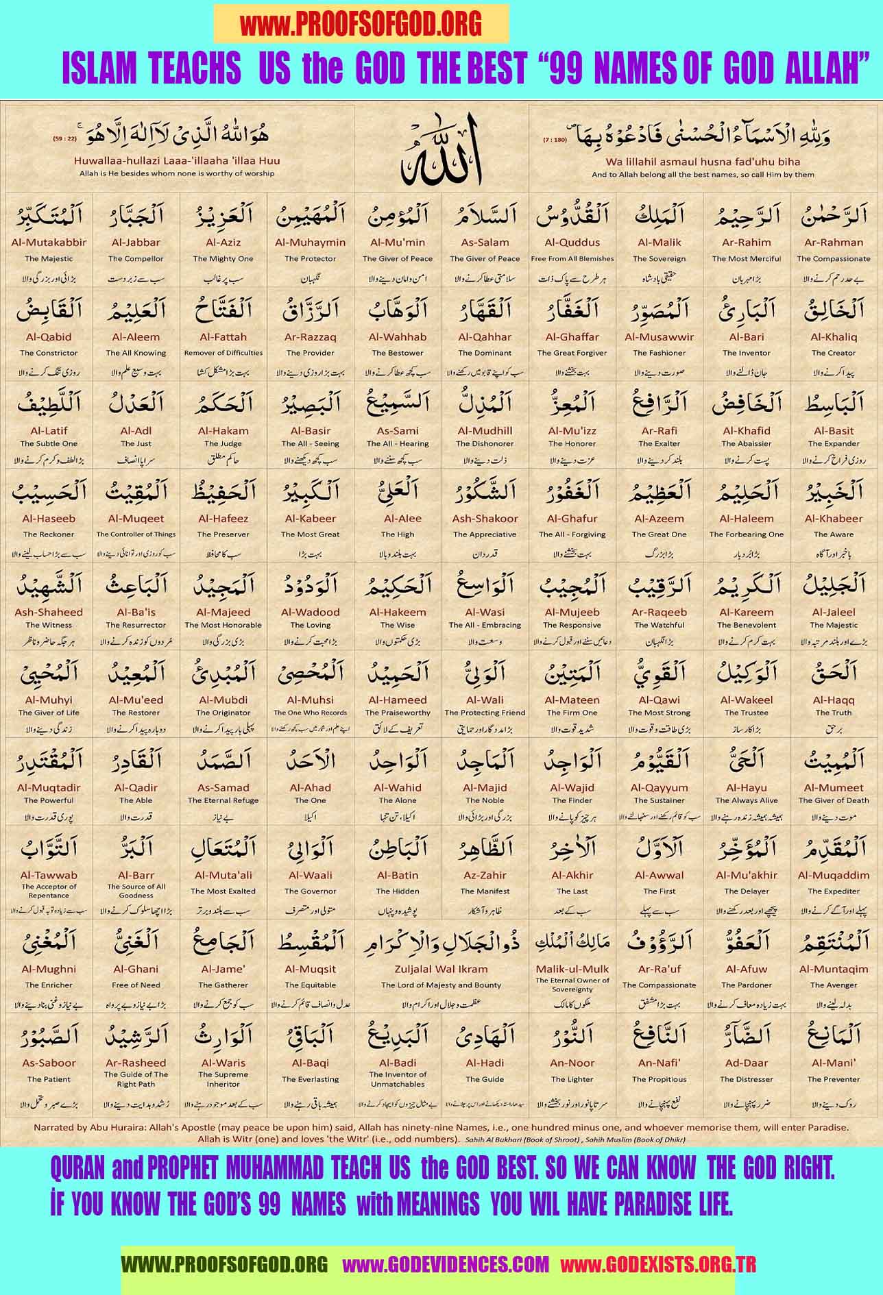 god is real, god exists here proofs, god's proofs, proofs of god, evidences of god, proofs-god, signs-god